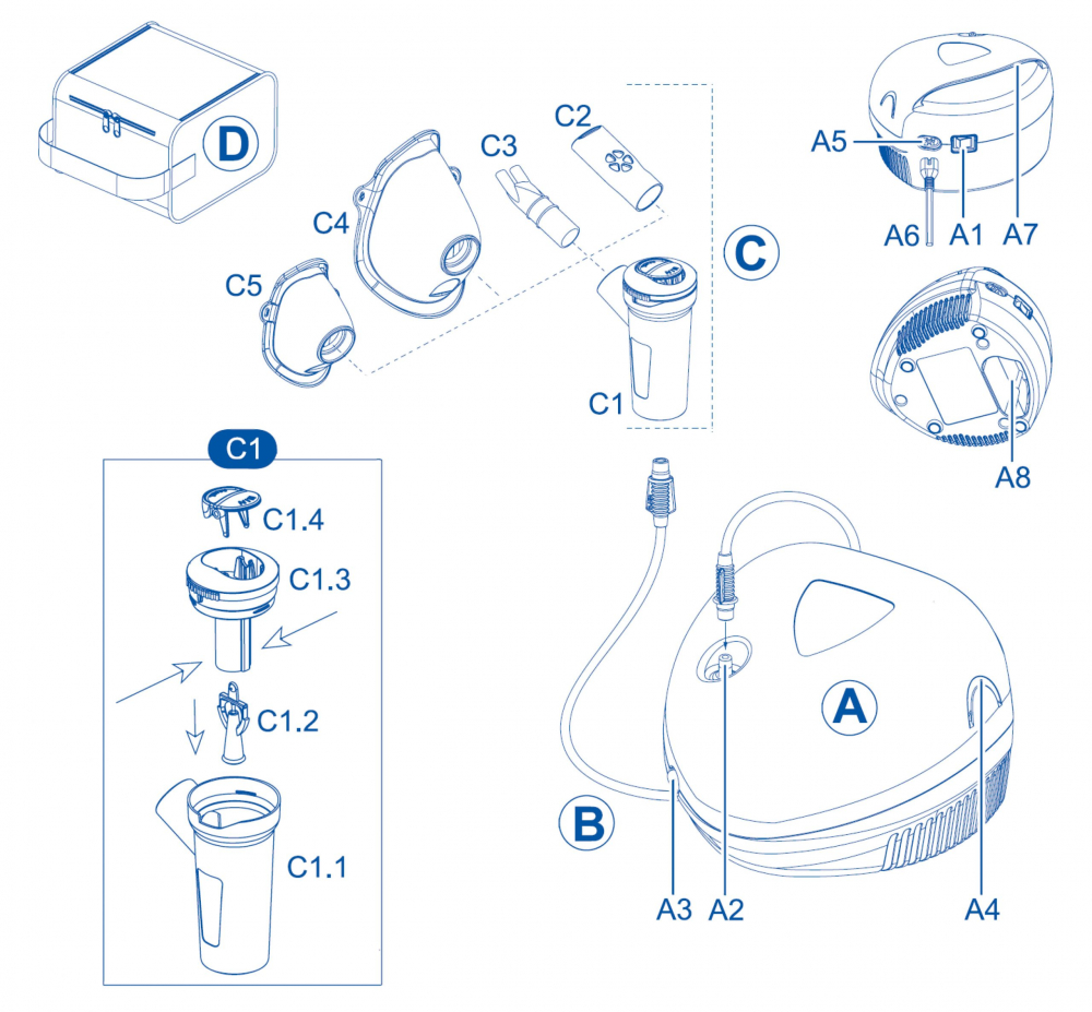 Nebulizator cu compresor buburuza cu irigator nazal inclus