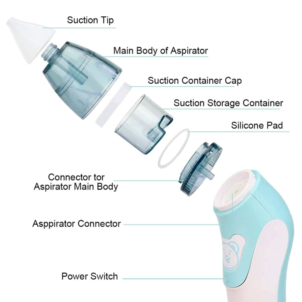 Aspirator nazal si urechi Vancocon - 4 | YEO