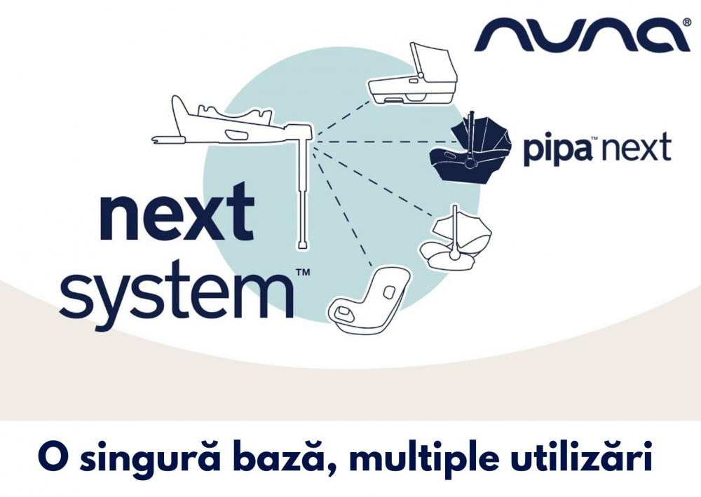 Scoica auto i-size pipa next nastere - 83 cm editie limitata ellis nuna
