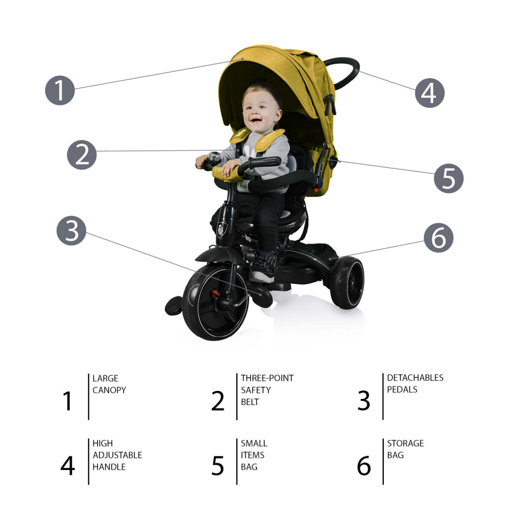 Tricicleta pentru copii Zopa Citi Trike Curry Yellow 6 in 1 cu suport picioare, control al directiei, scaun reversibil, rotire 360 grade, varsta 10 luni+ - 2 | YEO