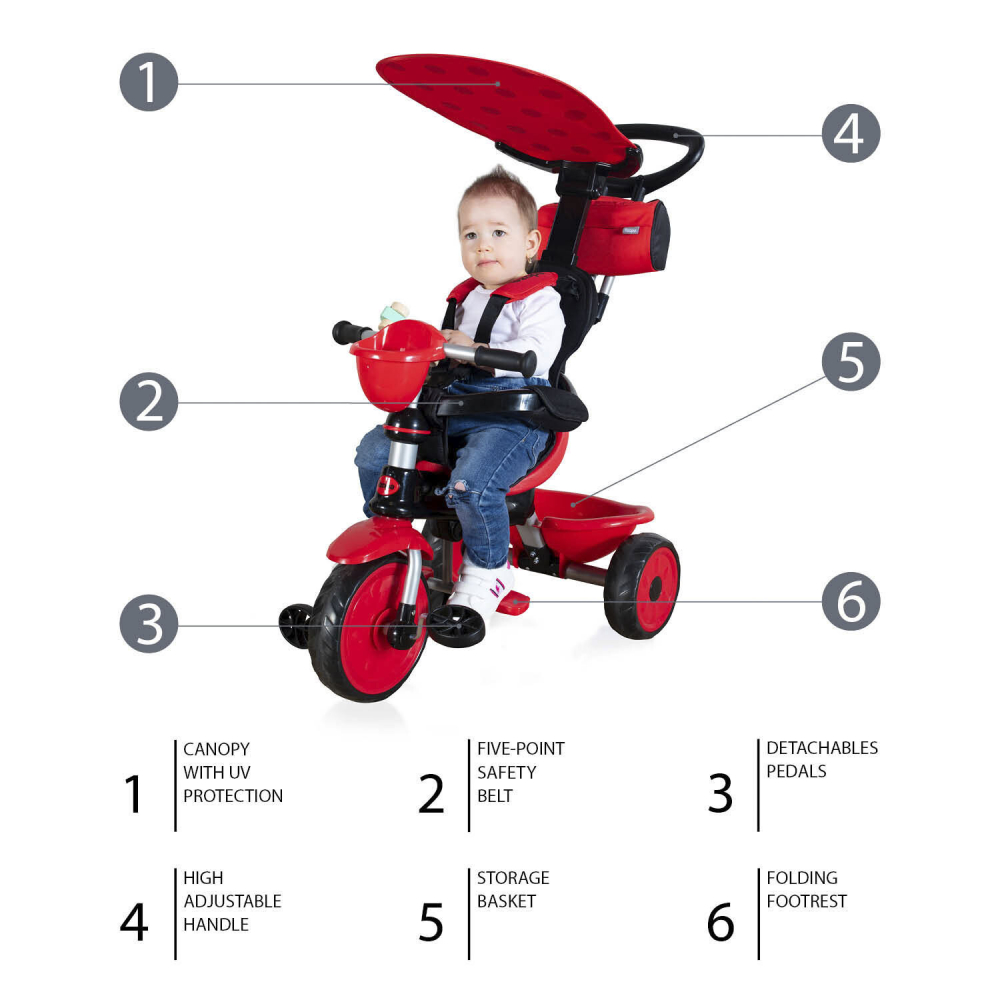 Tricicleta pentru copii Zopa ZooGo Ladybug 4 in 1 reglabila, control al directiei, suport picioare, sezut captusit cu materiale moi si roti din cauciuc Eva, varsta 18 luni+ - 2 | YEO