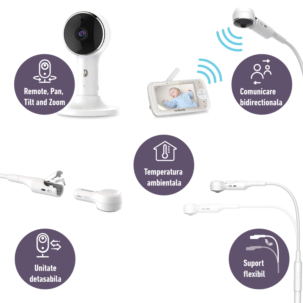 Video monitor digital + Wi-Fi Motorola VM65X Connect - 3 | YEO