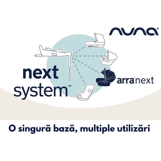 Set scoica auto i-size Arra Next Granite + baza isofix base next i-Size pentru Arra next Nuna - 3