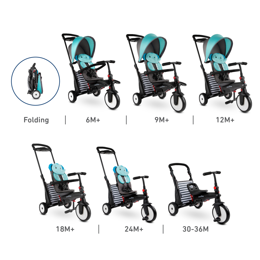 Tricicleta pliabila Smart Trike 7 in 1 STR5 Elephant dotata cu frana si scaun rabatabil - 2 | YEO