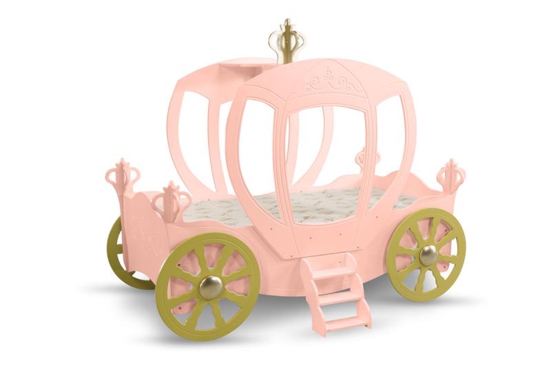 Patut tineret MDF Plastiko Princess Carriage roz 180×90 180x90 imagine noua responsabilitatesociala.ro