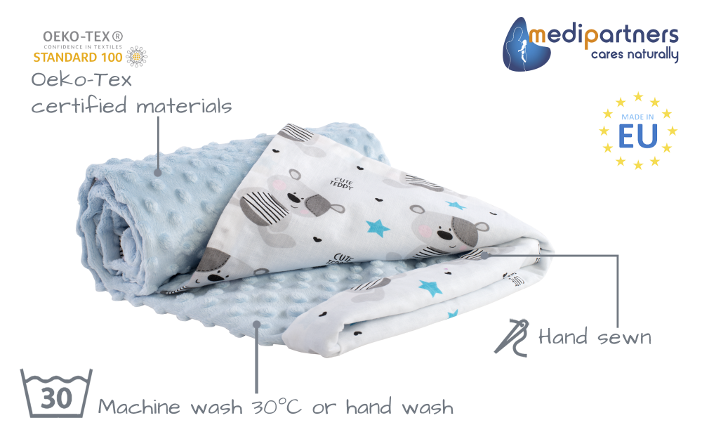 Paturica din bumbac 75×100 cm Minky Teddy Blue 75x100 imagine noua responsabilitatesociala.ro