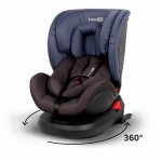 Scaun auto pentru copii Linus 0-36 Kg Tehnologie Isofix  Rotire 360 Blue
