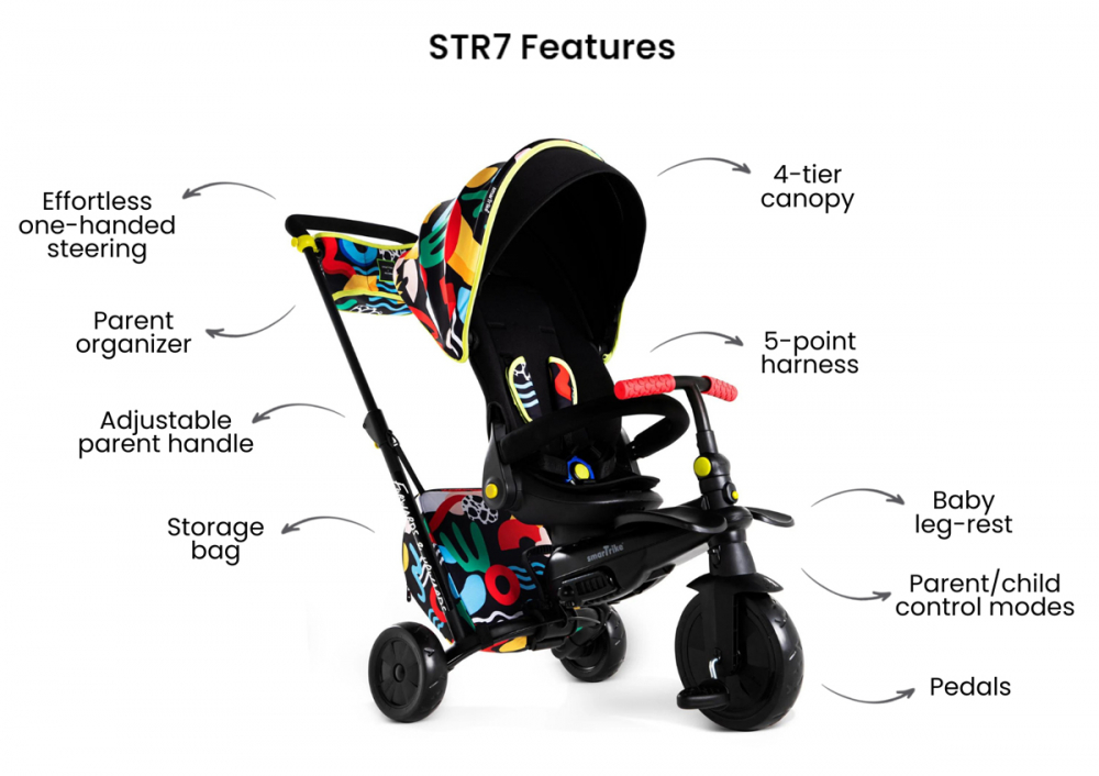 Tricicleta pentru copii Smart Trike Kelly Anna-Imagine 6 in 1 ultrapliabila cu sistem de ghidare Touch Steering, scaun reglabil si rabatabil, suport pentru picioare, roti din cauciuc Eva cu amortizoare - 1 | YEO