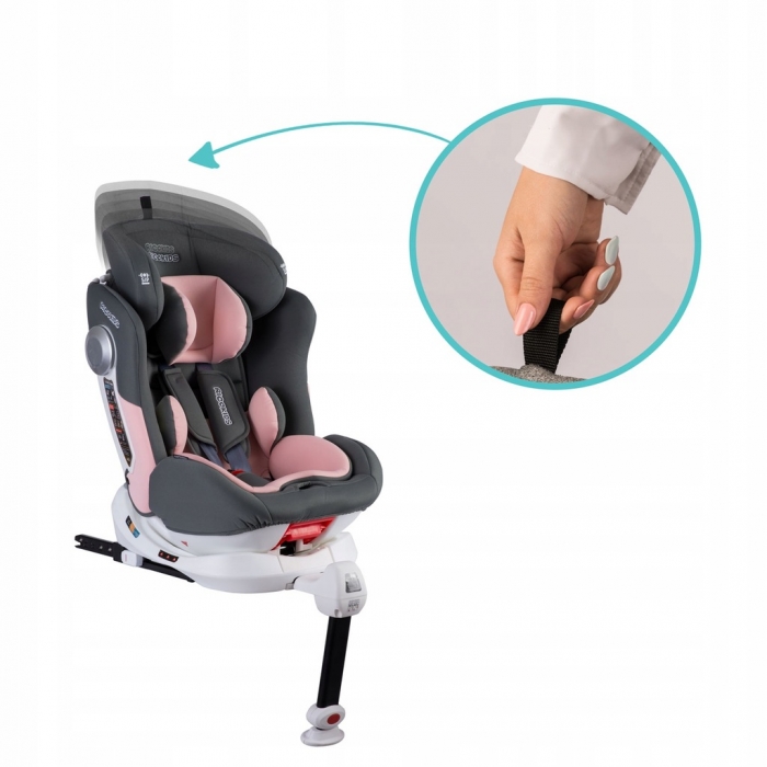 Scaun auto Ricokids 0-36 Kg cu isofix Stigo roz gri