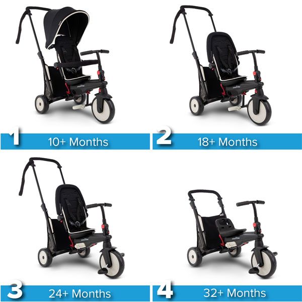 Tricicleta pentru copii Smart Trike STR3 Negru 6 in 1 ultrapliabila, dotata cu frana, scaun rabatabil, sistem patentat cu tehnologie Touch Steering, varsta 10 luni+ - 2 | YEO