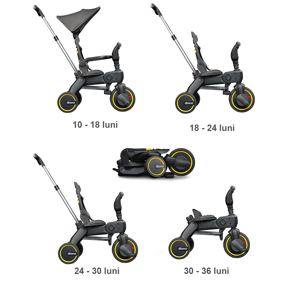 Tricicleta pentru copii Doona Liki Trike S1 Grey Hound ultrapliabila in 3 secunde, capotina cu protectie UV, maner cu control al directiei, spatar reglabil multiple pozitii, roti din cauciuc Eva si cadru din aluminiu - 4 | YEO