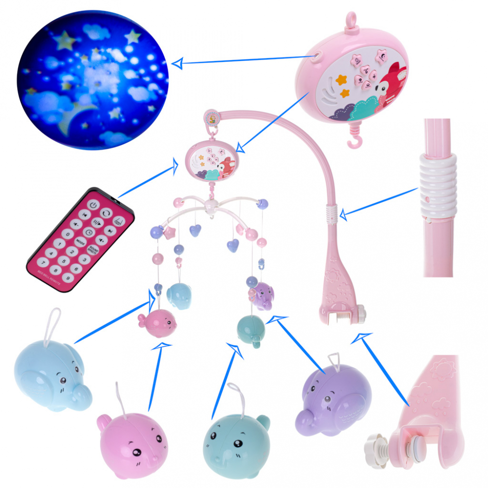 Carusel pentru patut cu telecomanda,sunete si lumini - 5