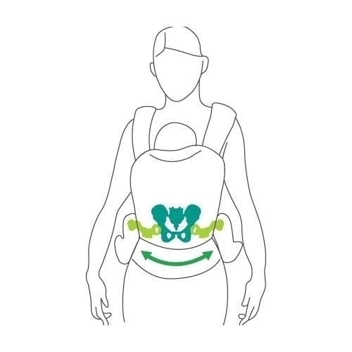 Marsupiu ergonomic 4-36 luni Womar Zaffiro Eco Design 2 maro - 2 | YEO