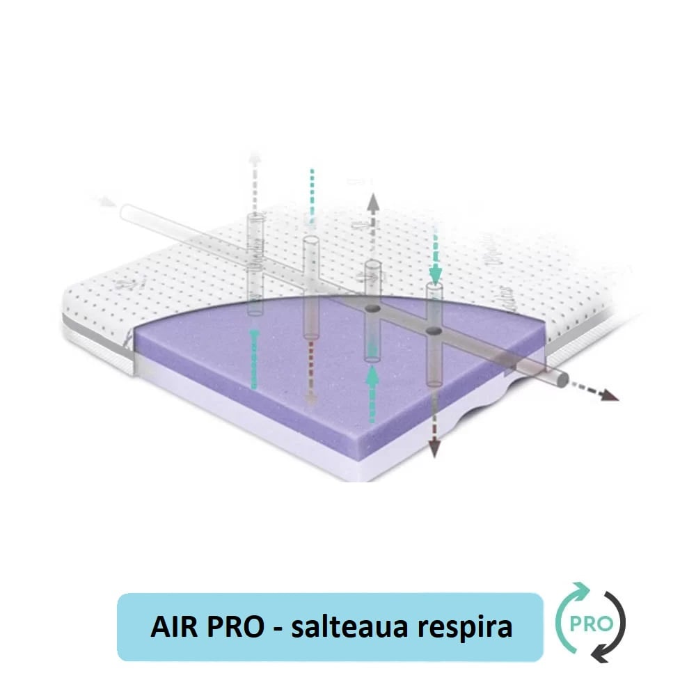 Saltea pentru copii cu fata dubla din spuma Pur profilata si strat extra de spuma confortabila 90x40