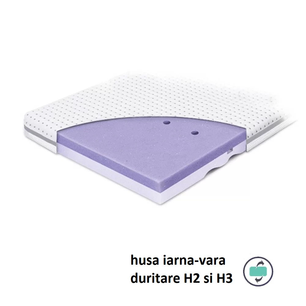 Saltea pentru copii cu fata dubla din spuma Pur profilata si strat extra de spuma confortabila 90x40x5.5 cm High - 1 | YEO