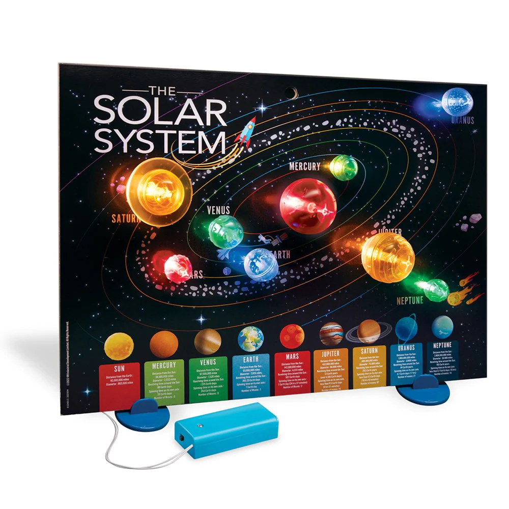 Poster Luminos 3D KidzLabs cu Sistemul Solar - 2