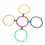 Set 10 cercuri de agilitate cu conectori Multicolor