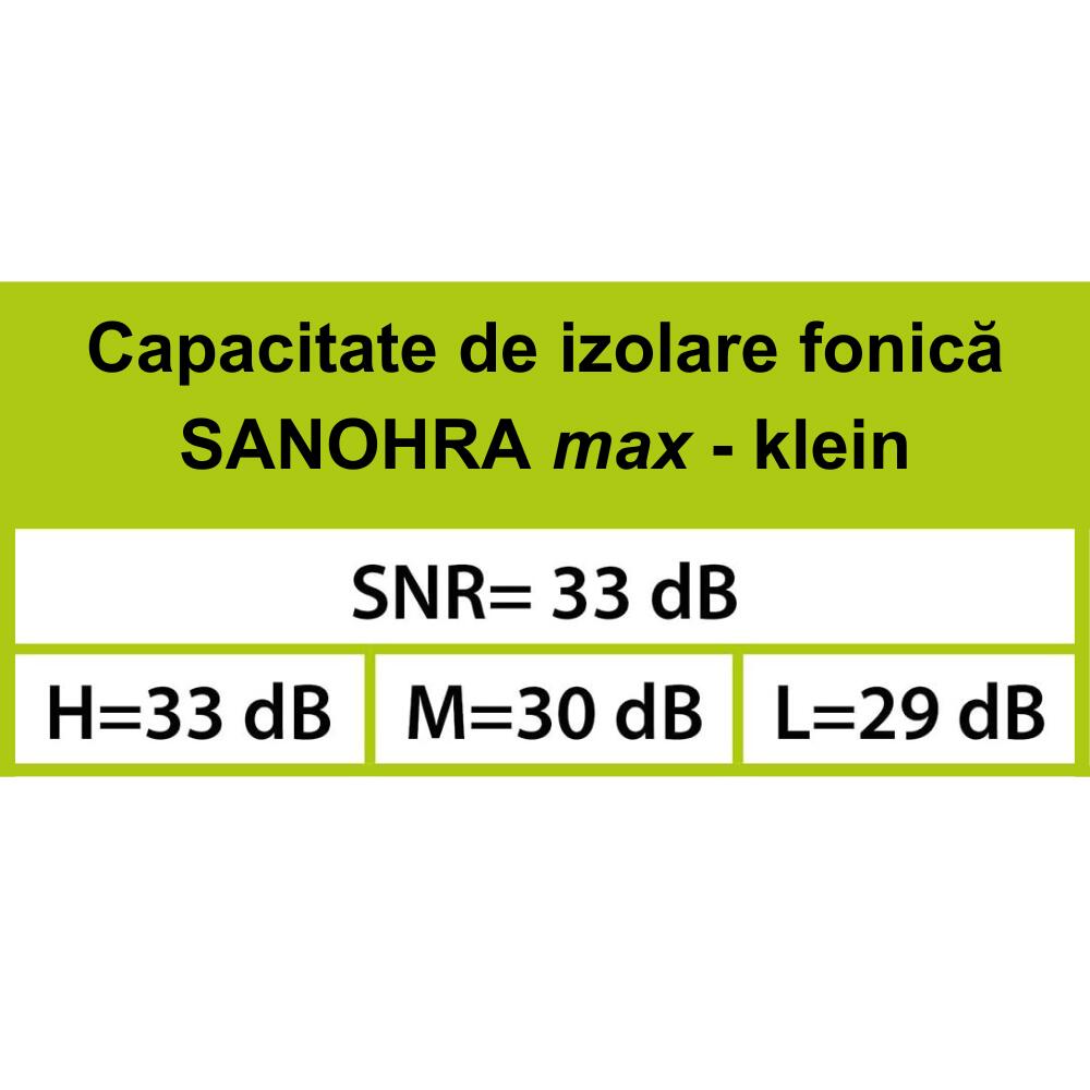 Dopuri de urechi pentru copii 3 ani+ SNR 33dB 12 bucati portocaliu - 1 | YEO