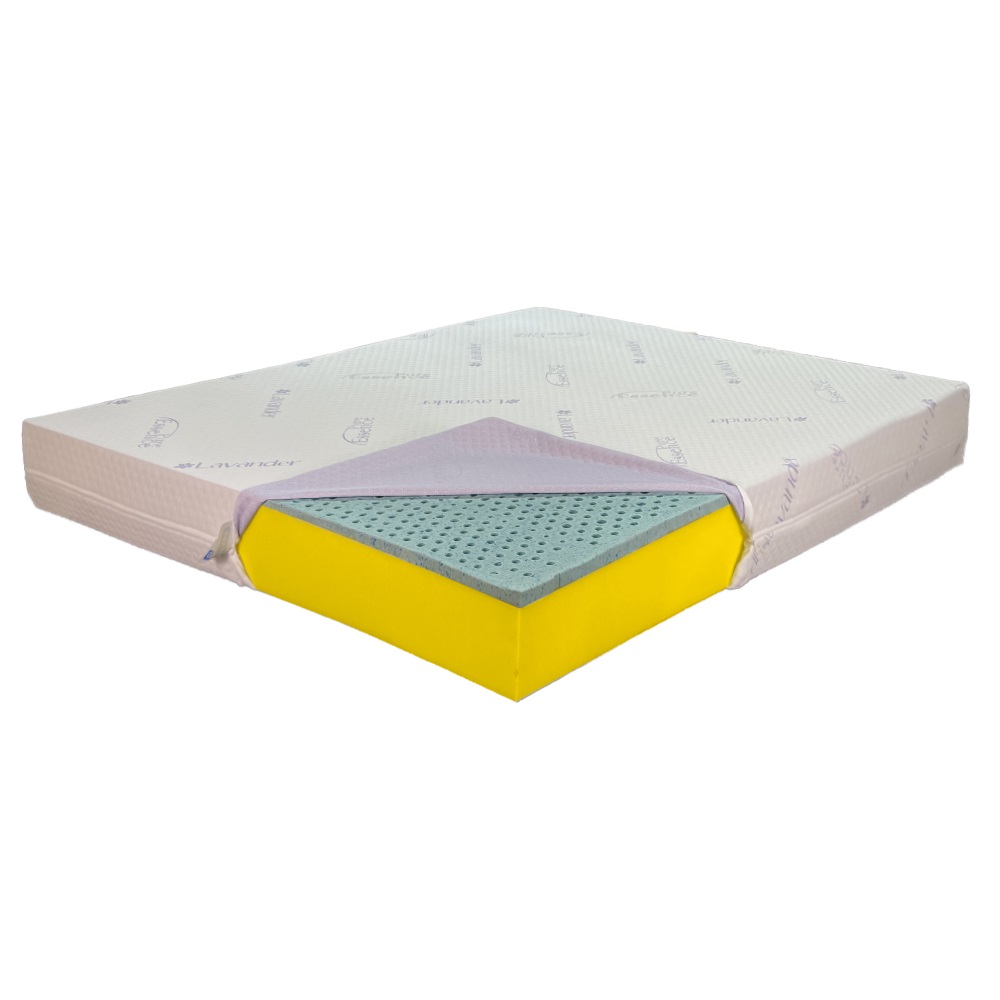 Saltea de pat Ortopedica latex gel 160x190 reversibila 7 zone husa lavanda Rebel Teenage