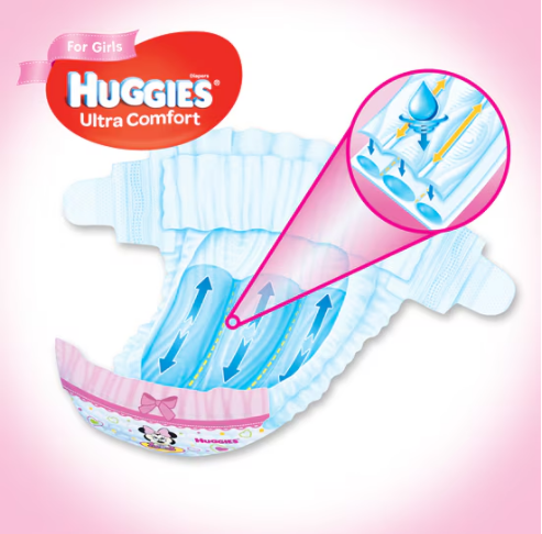 Scutece Huggies Ultra Comfort 3 fetite 5-9 kg 78 buc