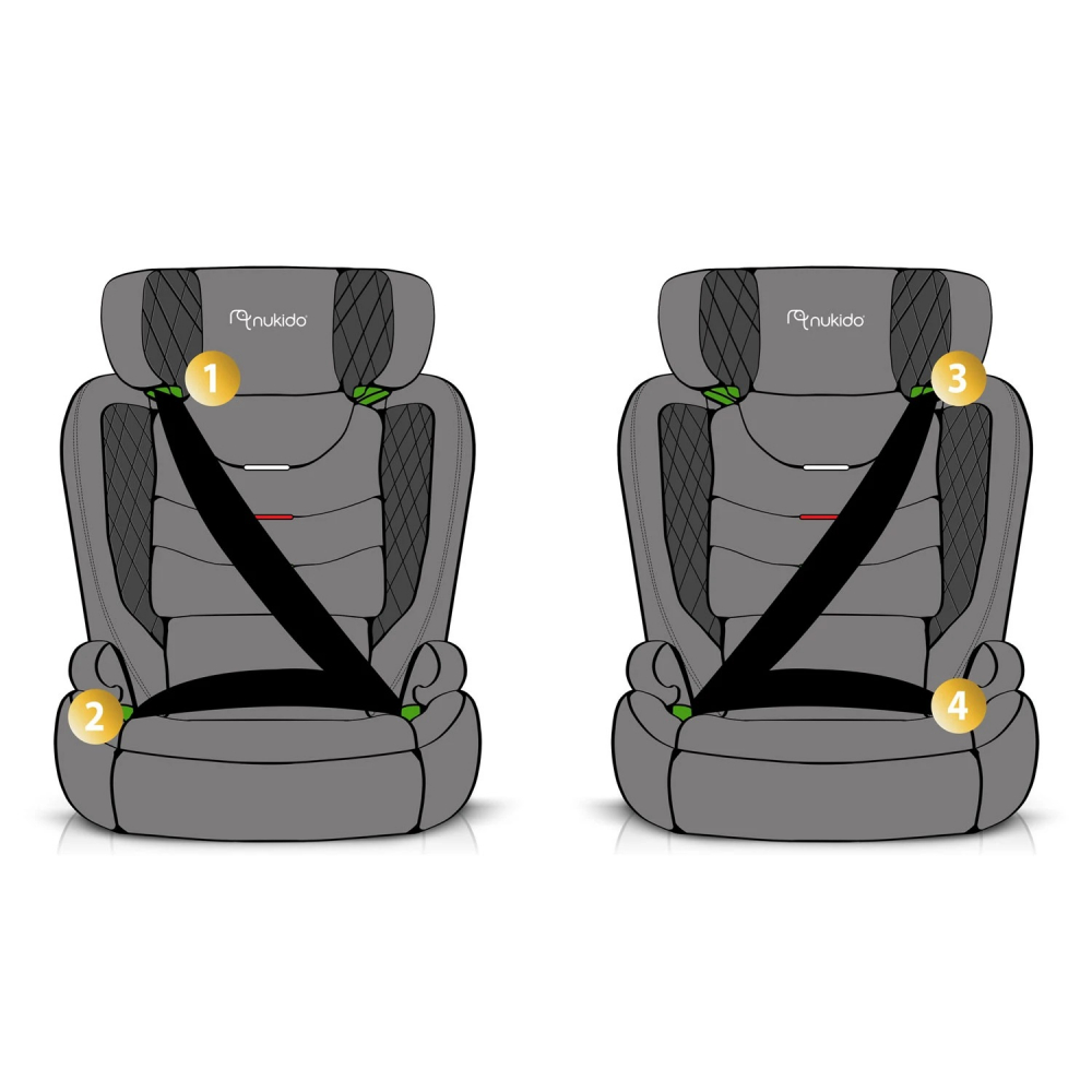 Scaun auto 15-36 kg cu isofix Nukido I-SIZE 100-150 cm Louis NegruBleumarin - 2