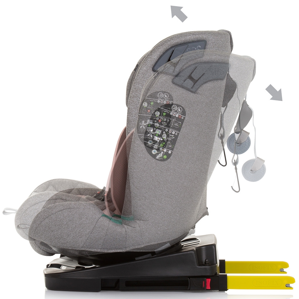 Scaun auto Chipolino X Factor I-Size 40-150 cm flamingo cu sistem Isofix - 3