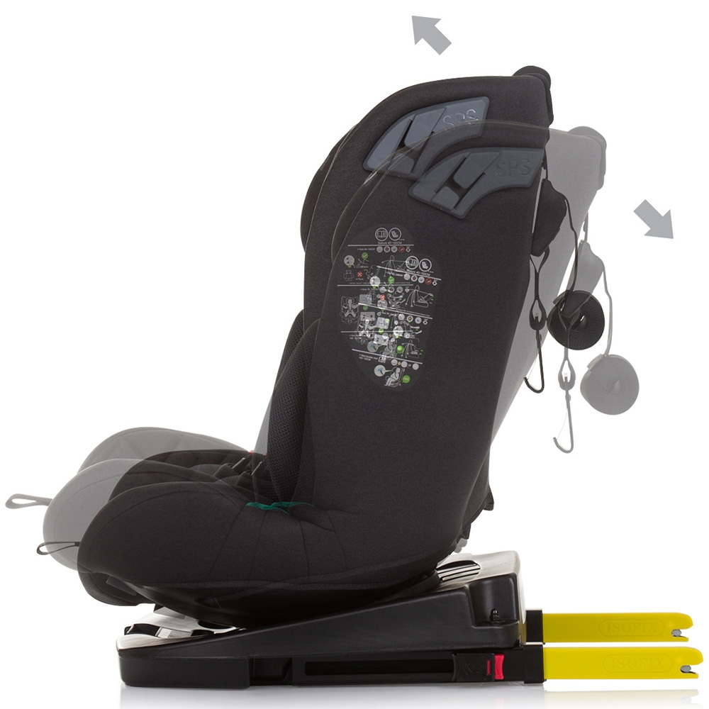 Scaun auto Chipolino X Factor I-Size 40-150 cm obsidian cu sistem Isofix - 3