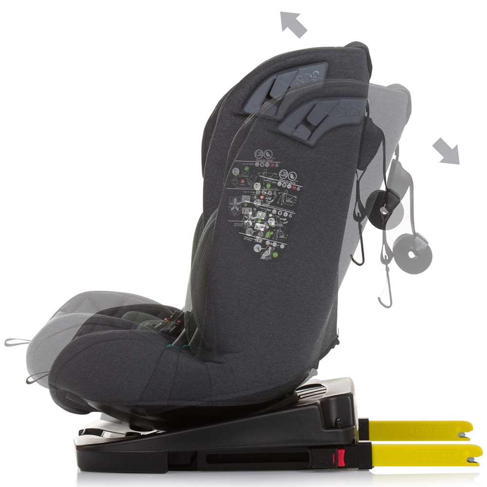 Scaun auto Chipolino X Factor I-Size 40-150 cm pastel green cu sistem Isofix - 3