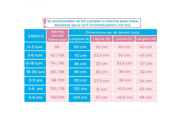 Sac de dormit 1 tog Little Geometry 70 cm