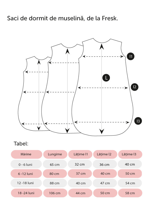Sac de dormit de muselina 12-18 luni model Surfboy - 2