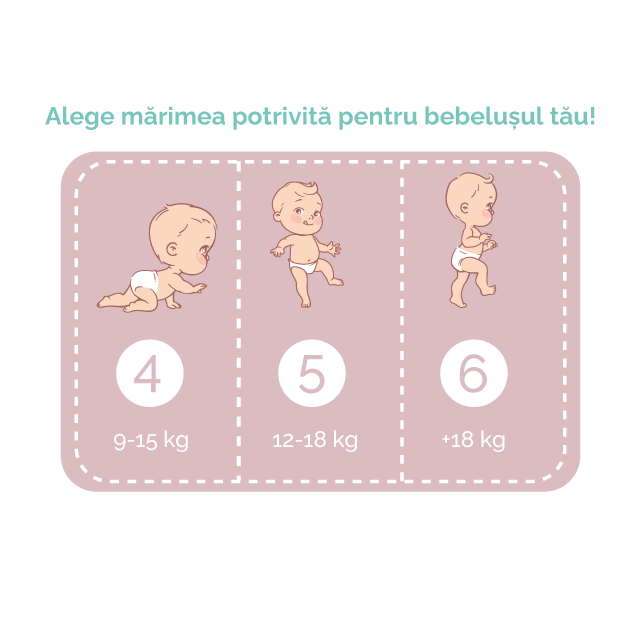 Scutece tip chilot pentru bebelusi Pine Pants Pachet Advantage Pine Junior 12-18 kg x 46 buc