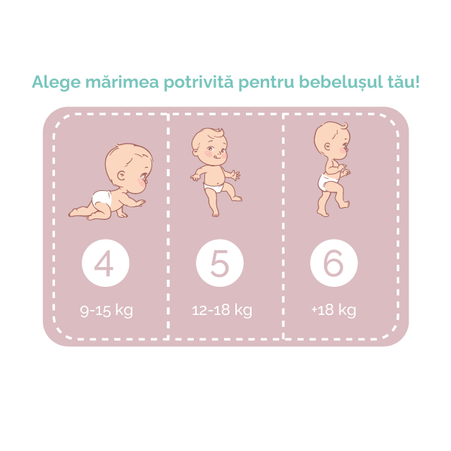 Scutece tip chilot pentru bebelusi Pine Pants Pachet Advantage Pine Maxi 9-15 kg x 48 buc