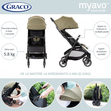 Carucior Graco Myavo Clover - 5 | YEO