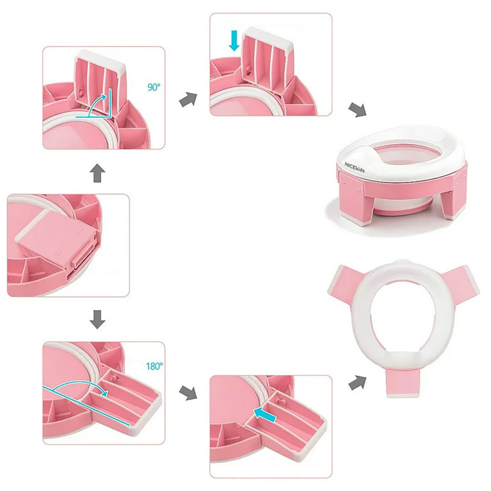 Olita pliabila si portabila 3 in1 cu pungi si gentuta transport incluse Pink - 5 | YEO