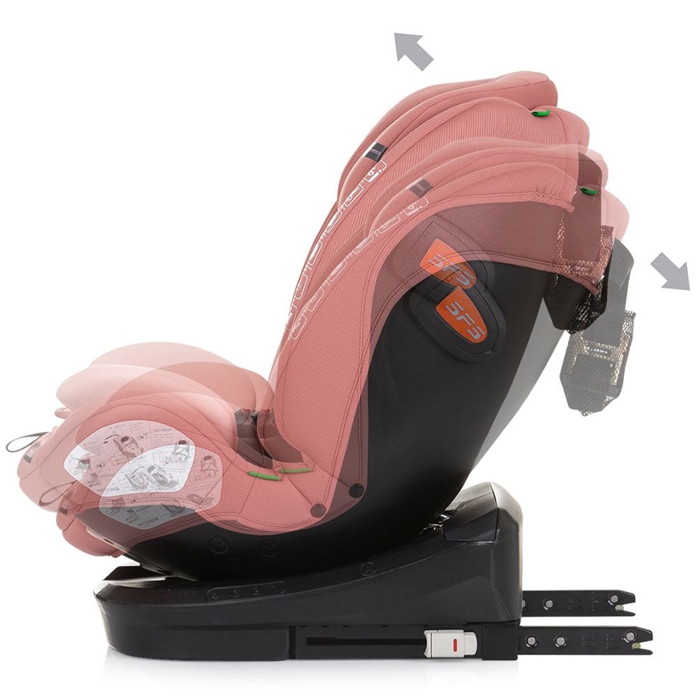 Scaun auto Chipolino Volare I-Size 40-150 cm flamingo cu sistem Isofix - 3