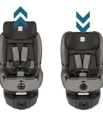 Scaun auto Peg Perego Viaggio FF105 Polo,fara baza ISOFIX - 5