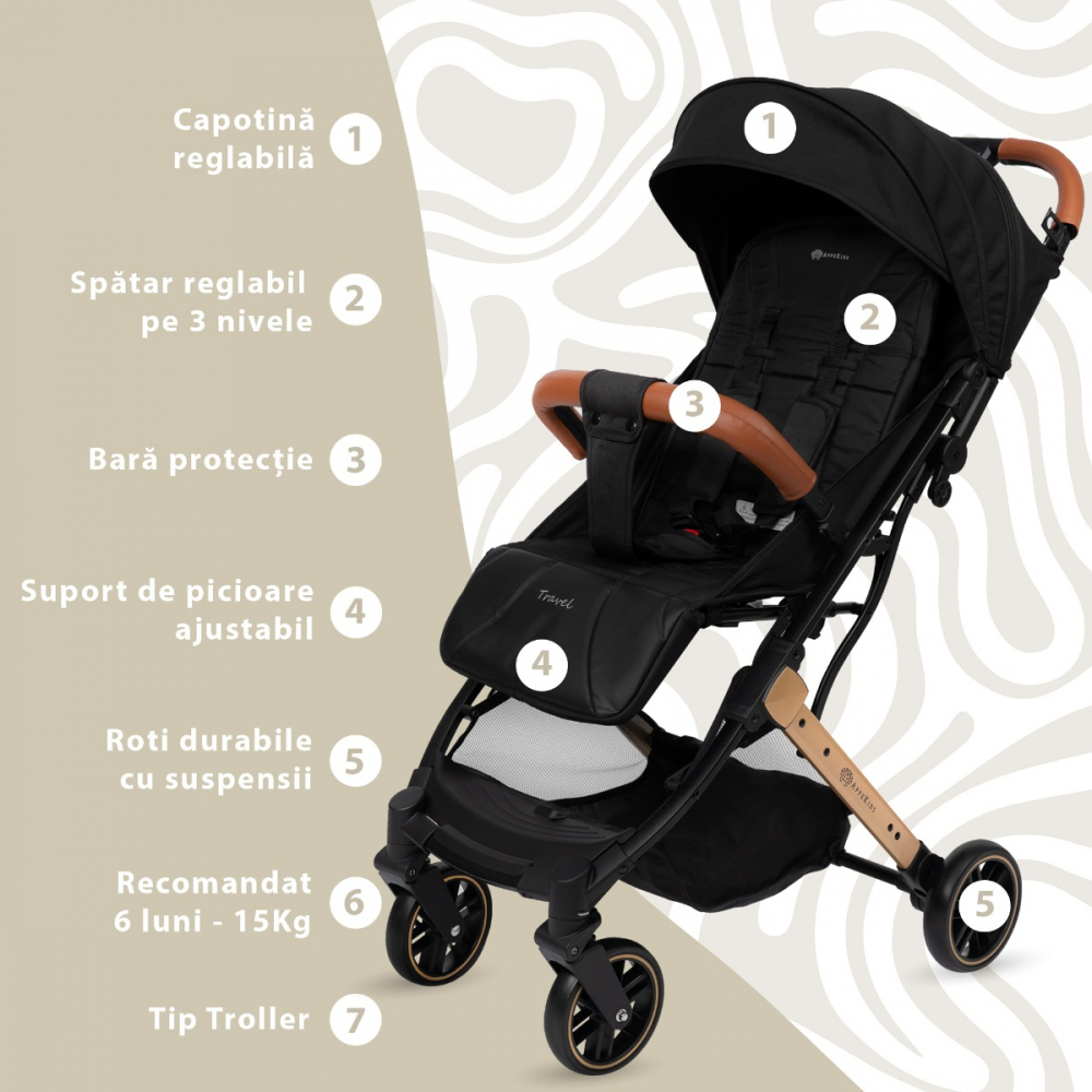 Carucior sport AppeKids Travel Black ultracompact, tip troller, suspensii, spatar reglabil, suport picioare ajustabil, bara frontala detasabila