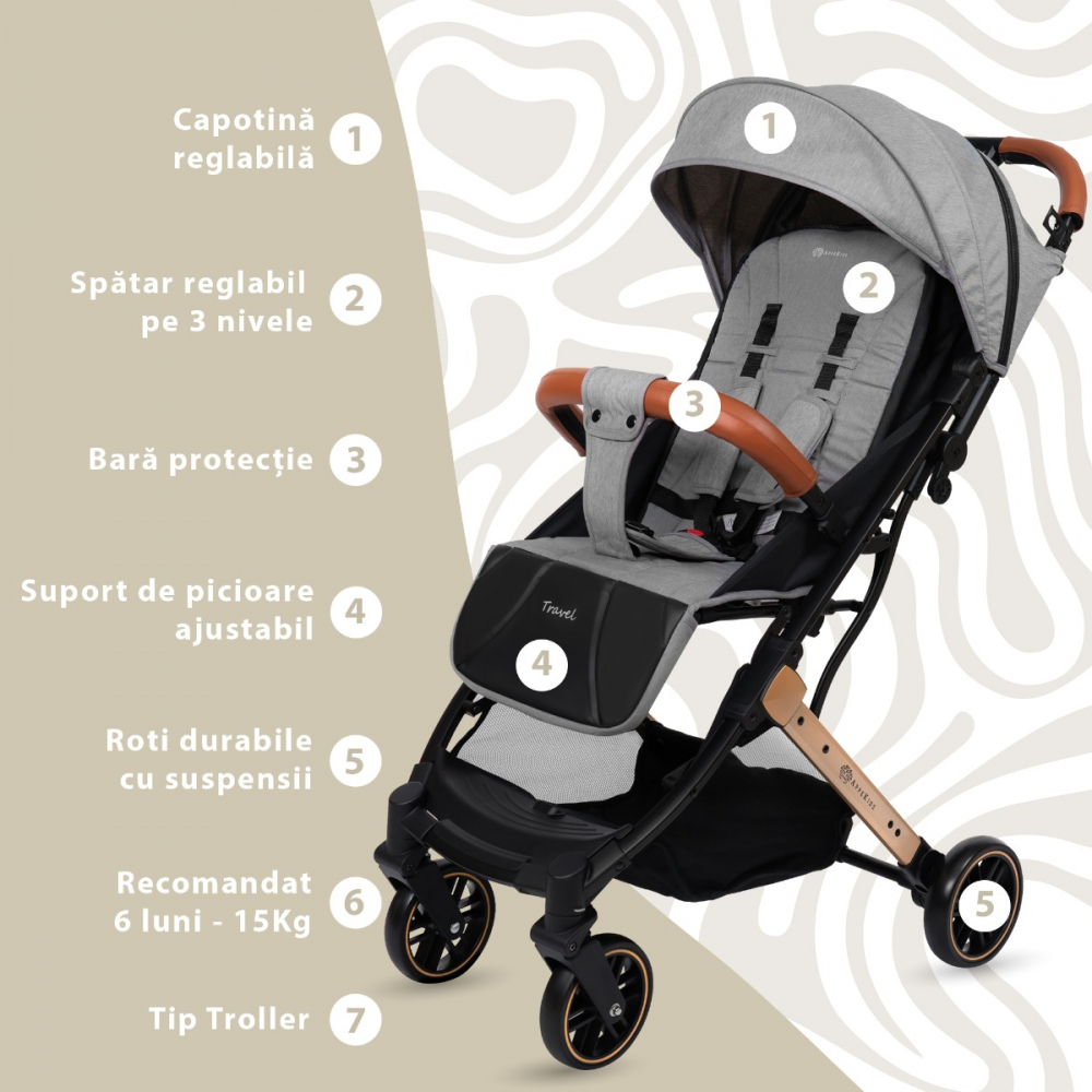 Carucior sport AppeKids Travel Grey ultracompact, tip troller, suspensii, spatar reglabil, suport picioare ajustabil, bara frontala detasabila