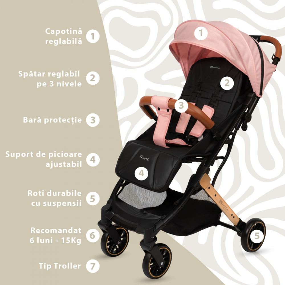 Carucior sport AppeKids Travel Pink ultracompact, tip troller, suspensii, spatar reglabil, suport picioare ajustabil, bara frontala detasabila