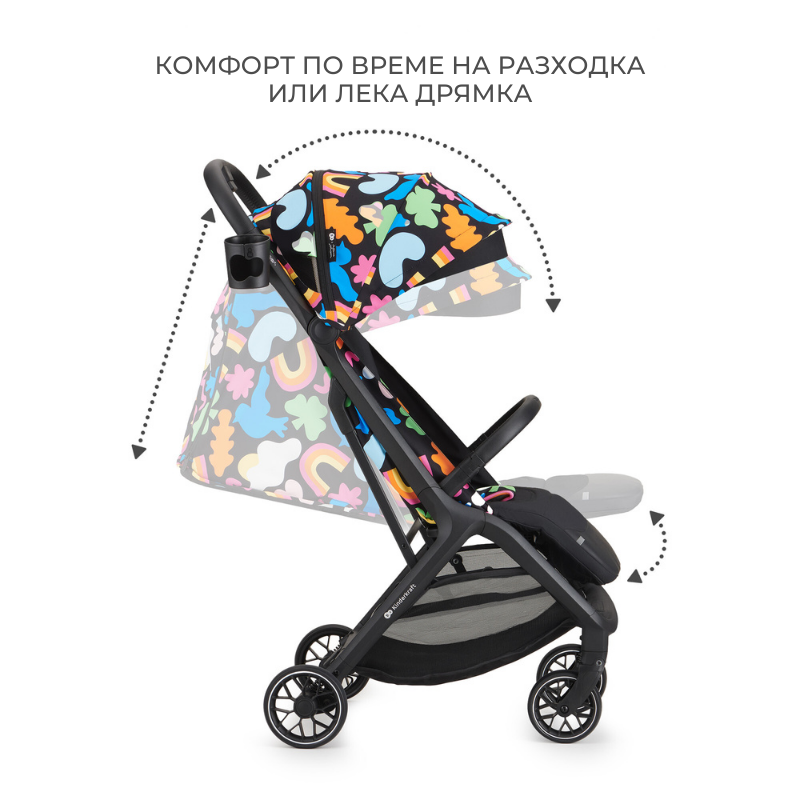 Carucior sport cu pliere compacta KinderKraft Nubi 2 Happy Shapes, spatar reglabil, pozitie somn, capotina cu filtru UV, plasa de tantari si suport pentru biberon - 3