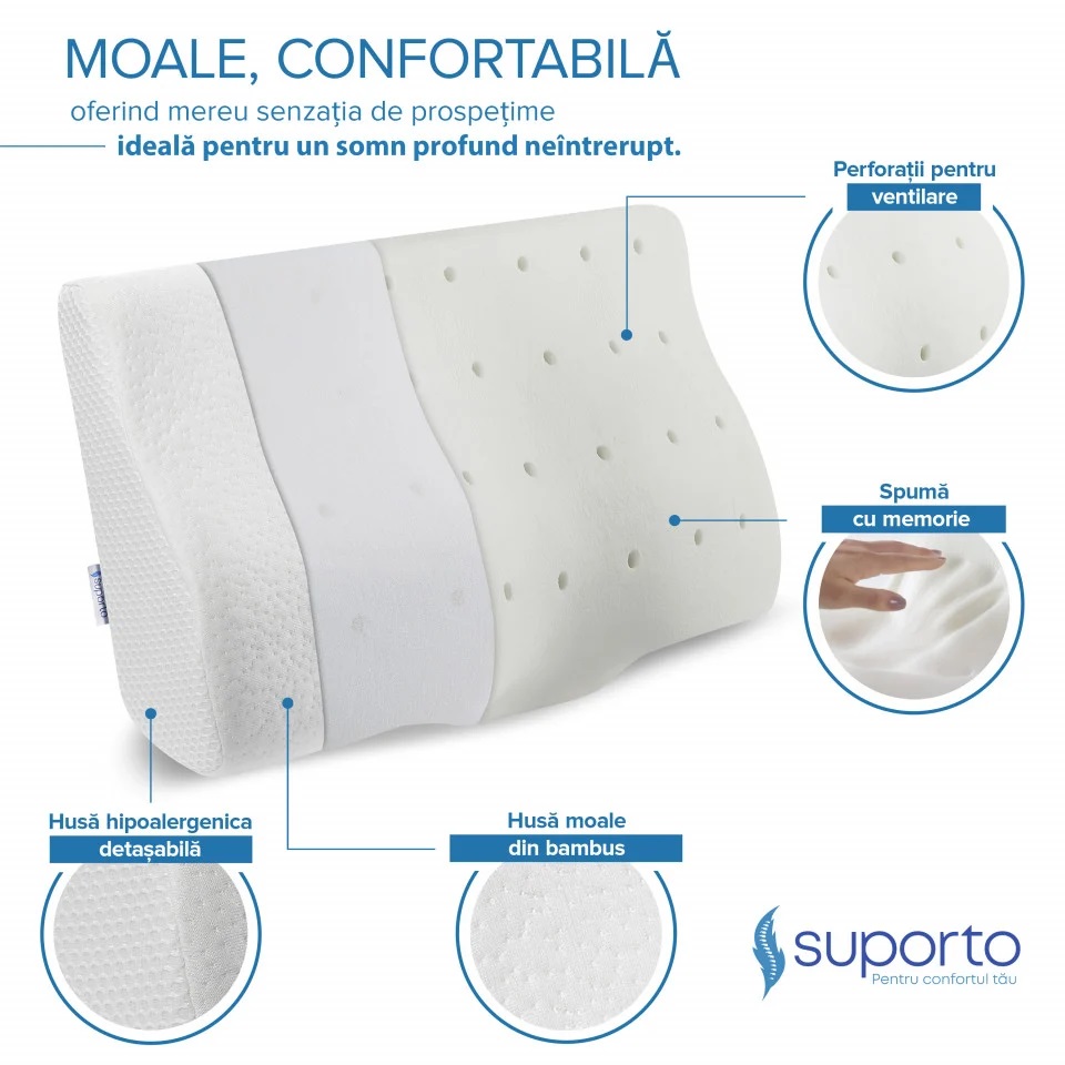Set 4 perne cu suport cervical din spuma cu memorie pentru copii 12-16 ani Suporto - 3