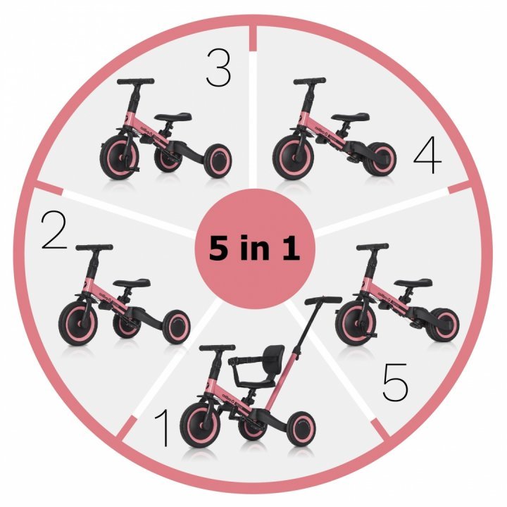 Tricicleta 5 in 1 transformabila cu maner Ride On Colibro Tremix Up Rose,scaun reglabil pe inaltime, maner detasabil - 1 | YEO