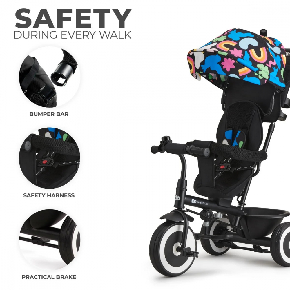 Poze Tricicleta cu sezut reversibil Kinderkraft Aston Happy Shapes cu sezut reversibil, roti din spuma Eva, suport pentru picioare, copertina XXL, frana pe rotile din spate, de la varsta de 9 luni nichiduta.ro 