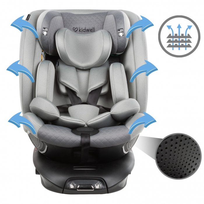 Scaun auto Kidwell GoCar Gri cu isofix, grupa 40-135 cm, i-Size, omologare R129, rotativ 360, protectie laterala ASP - 7