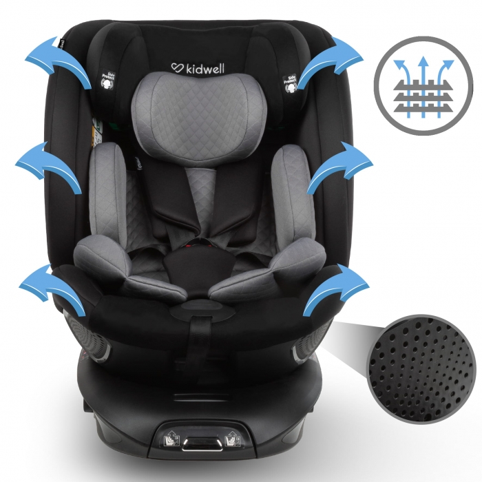 Scaun auto Kidwell GoCar Negru-Gri cu isofix, grupa 40-135 cm, i-Size, omologare R129, rotativ 360, protectie laterala ASP - 7