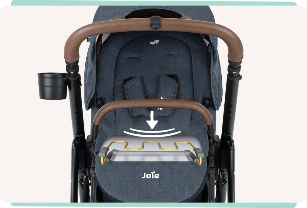 Carucior pentru copii Joie Versatrax E Dark Green 3 in 1, multifunctional, cu suport picioare, maner parental, spatar reglabil, husa de ploaie si suport pentru pahar - 1 | YEO