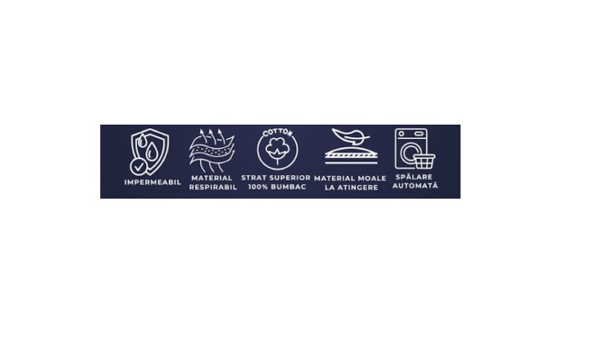 Protectie impermeabila matlasata Premium pentru saltea Homibon Alb 160x200 cm, anti acarieni, lavabila la masina, bumbac cu membrana TPU