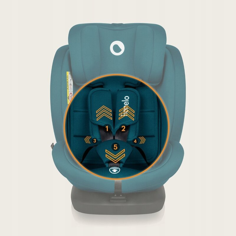 Scaun auto, Lionelo, Bastiaan i-Size, 4 in 1, Protectie laterala, Spatar inclinabil in 4 pozitii, Tetiera reglabila in 7 pozitii, Rotire 360 grade, Top Tether, 0-36 Kg, 40-150 cm, Isofix, Conform ECE R12903, Albastru Indigo - 2