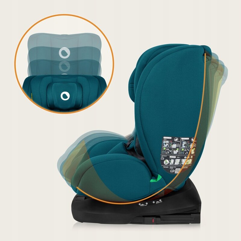 Scaun auto, Lionelo, Bastiaan i-Size, 4 in 1, Protectie laterala, Spatar inclinabil in 4 pozitii, Tetiera reglabila in 7 pozitii, Rotire 360 grade, Top Tether, 0-36 Kg, 40-150 cm, Isofix, Conform ECE R12903, Albastru Indigo - 4