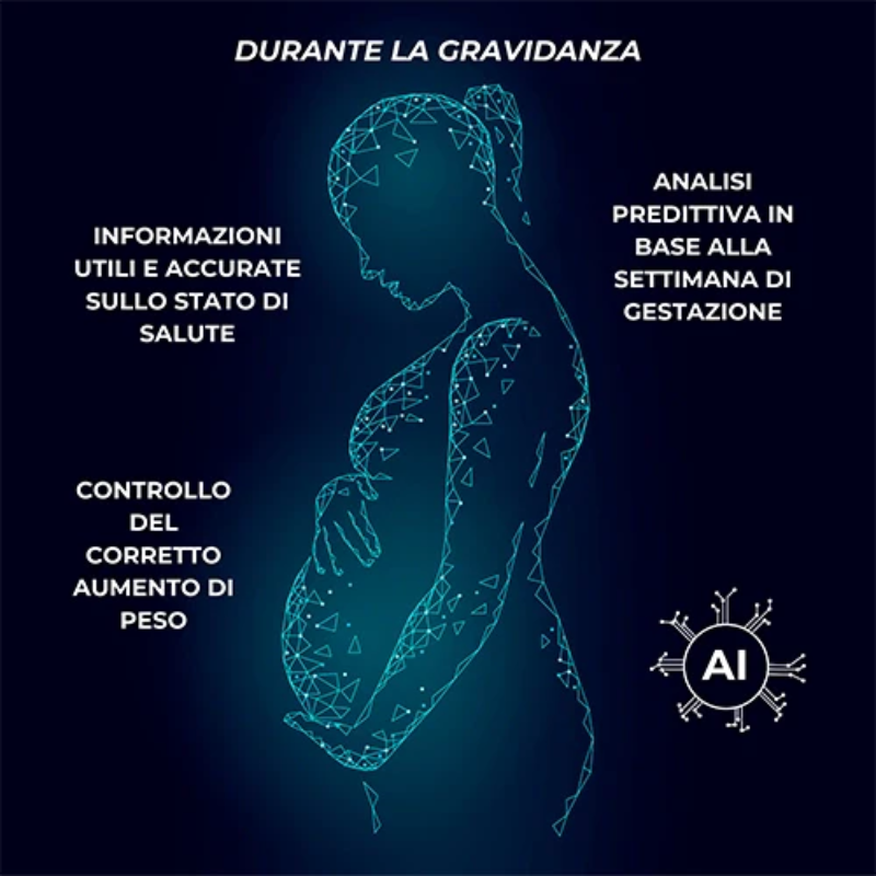 Cntar pentru bebelusi si sarcina Nuvita PrimiPesi Mum  Baby - 2 | YEO